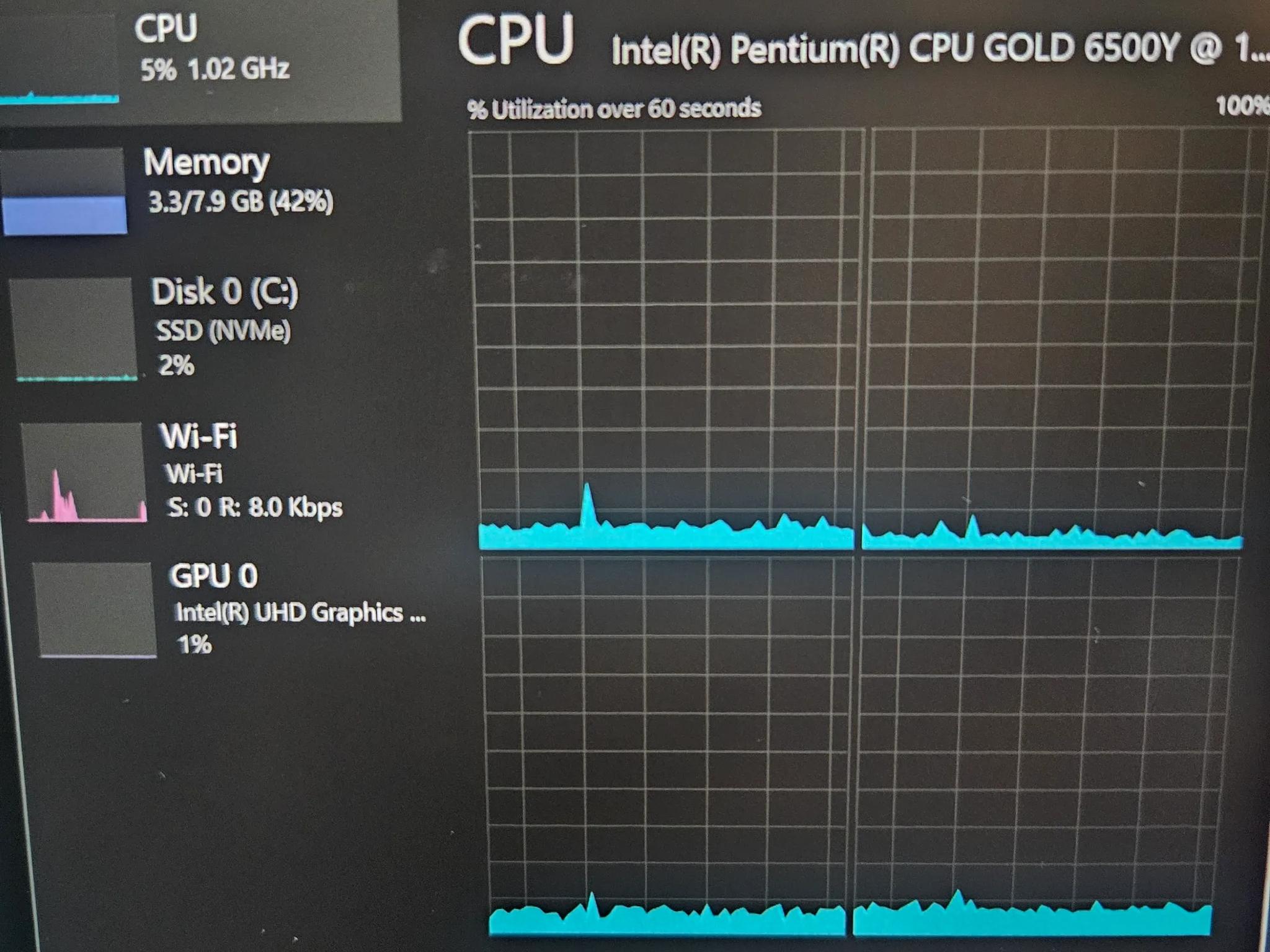 Surface Go 3 intel Pentium Gold / 8GB RAM / 128GB SSD