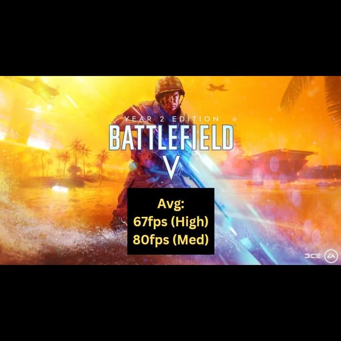 ⚡OptiFLEX⚡| 1080p | Budget RTX Powerhouse