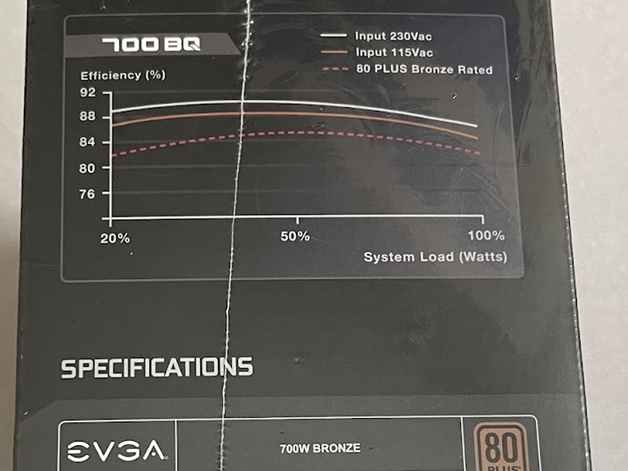 NEW - EVGA 700 BQ, 80+ BRONZE 700W, Semi Modular, 5 Year Warranty, Power Supply 110-BQ-0700-V1