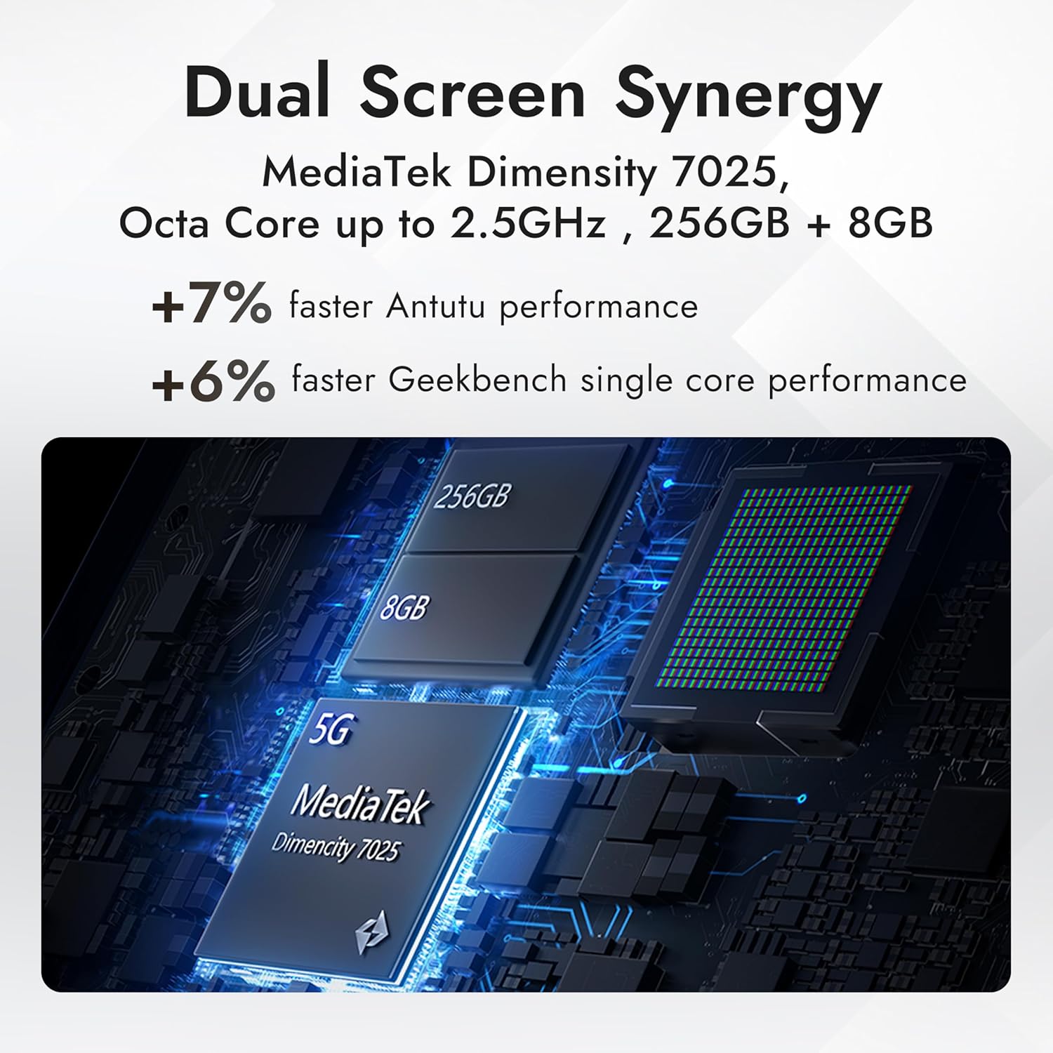 NUU B40 5G, Unlocked, Dual SIM, Dual AMOLED Display, 120Hz, 64 MP Camera, 8GB+256GB