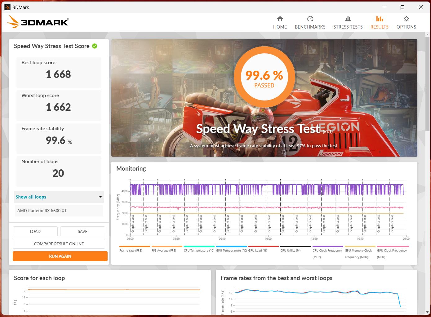 Sapphire AMD Radeon RX 6600XT 8GB Vram