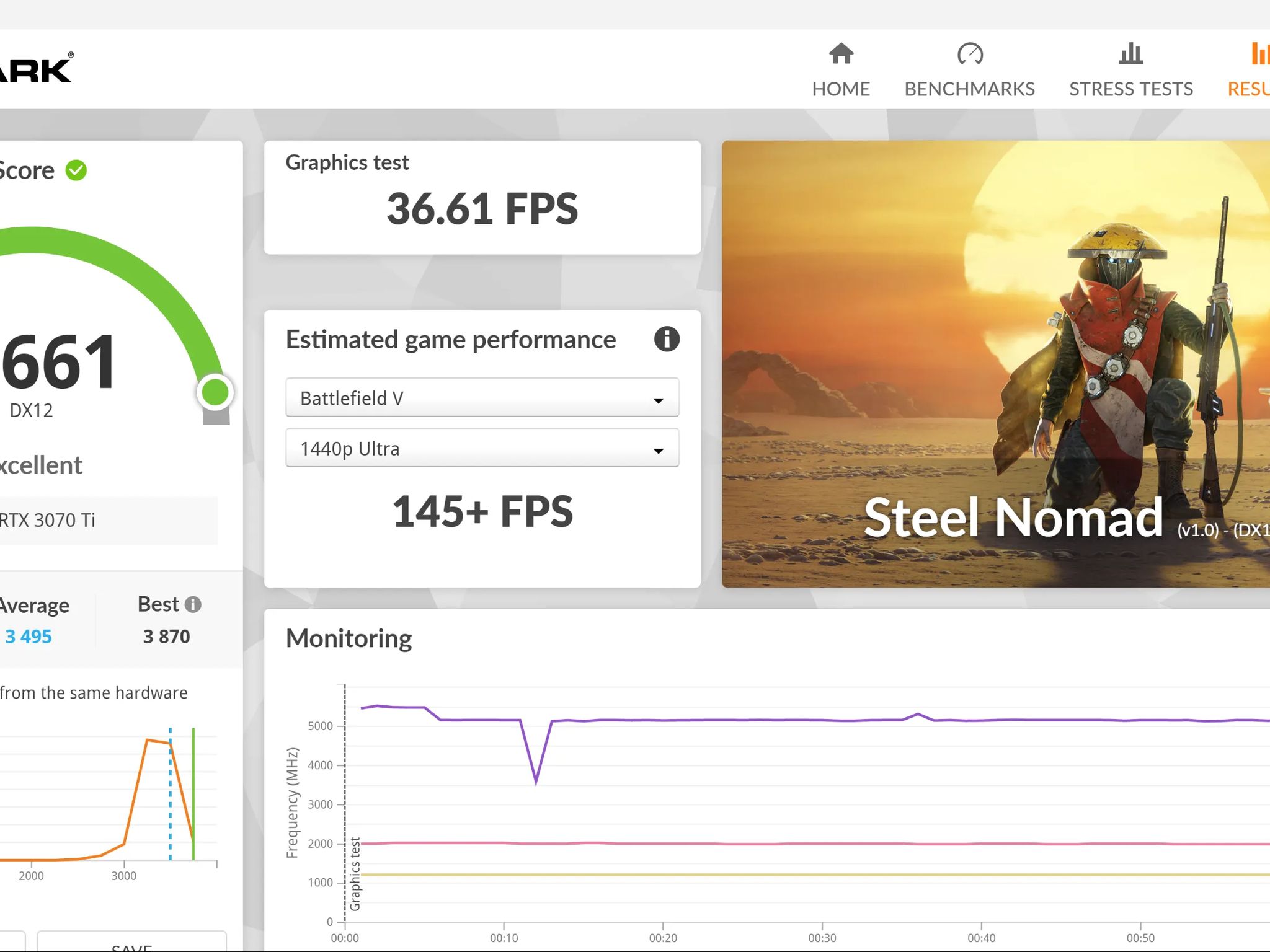 Ryzen 7 7700X | RTX 3070 Ti | 1TB NVMe | 32GB DDR5