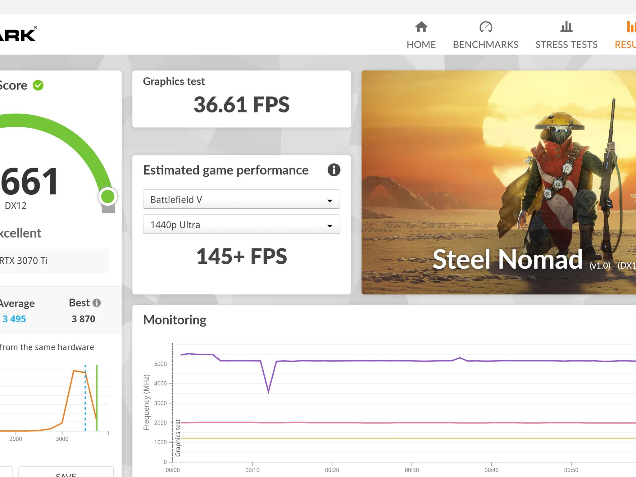 Ryzen 7 7700X | RTX 3070 Ti | 1TB NVMe | 32GB DDR5