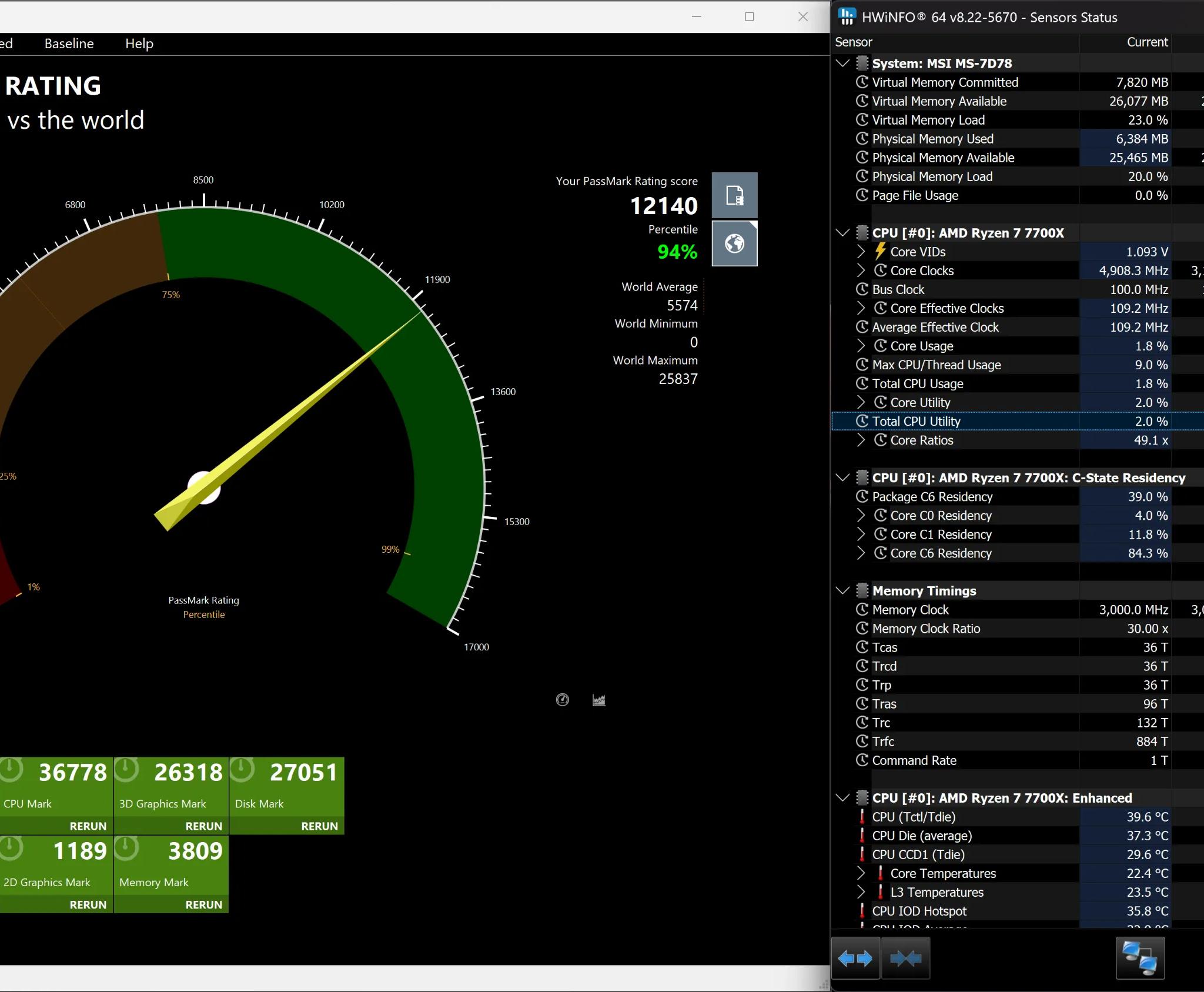 Ryzen 7 7700X | RTX 3070 Ti | 1TB NVMe | 32GB DDR5