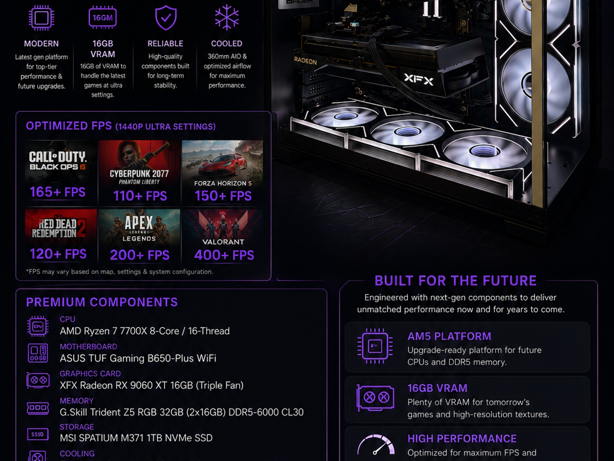 Radeon RX 9060 XT 16GB Custom Gaming PC - Ryzen 7 7700X, 32GB RAM, 1TB NVMe SSD