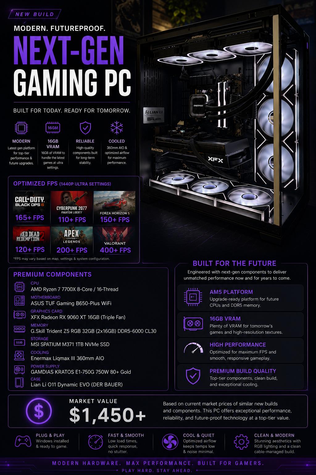 Radeon RX 9060 XT 16GB Custom Gaming PC - Ryzen 7 7700X, 32GB RAM, 1TB NVMe SSD