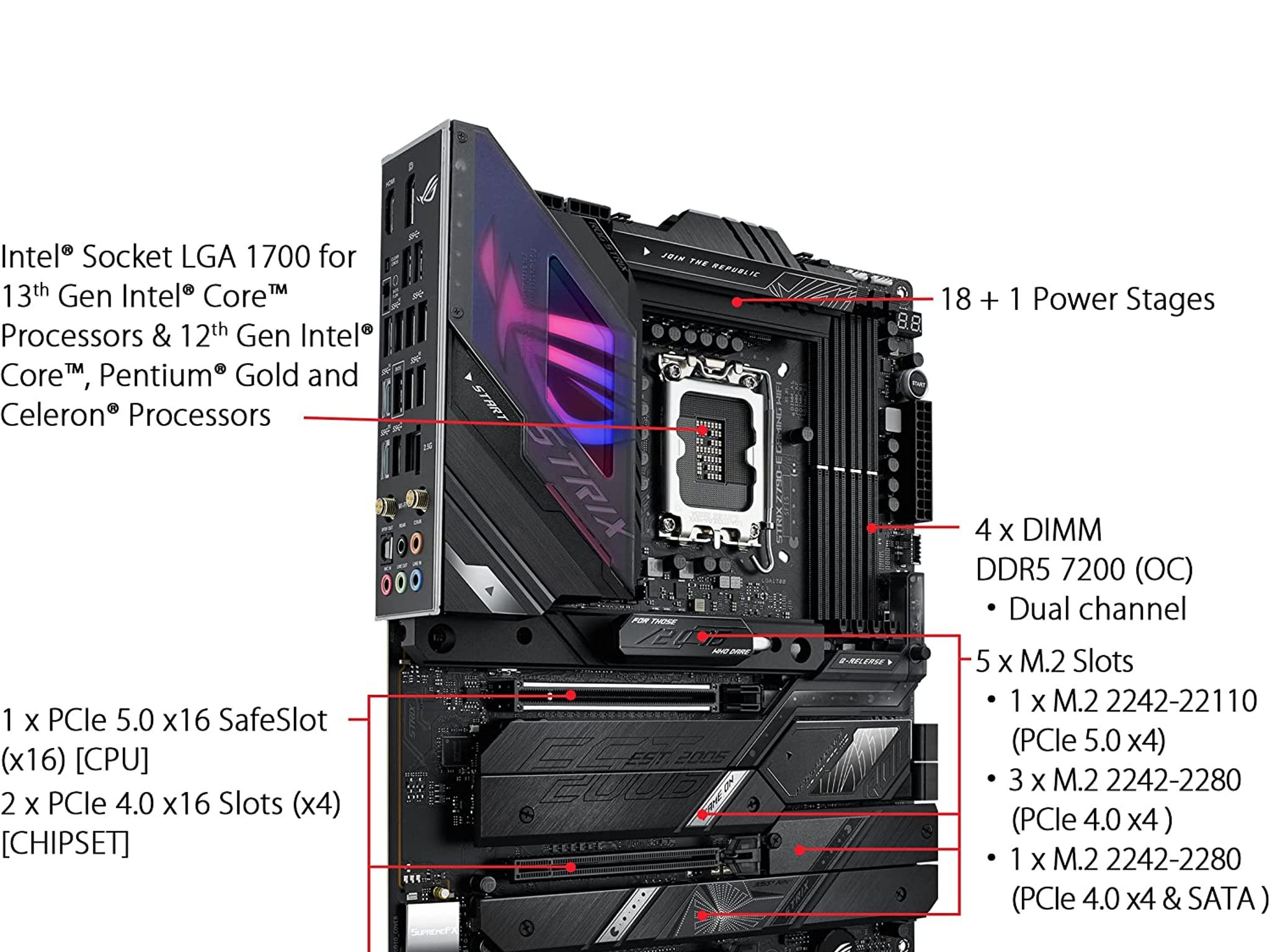 ASUS ROG STRIX Z790-E GAMING WIFI Intel LGA 1700 Z790 ATX Desktop Motherboard A