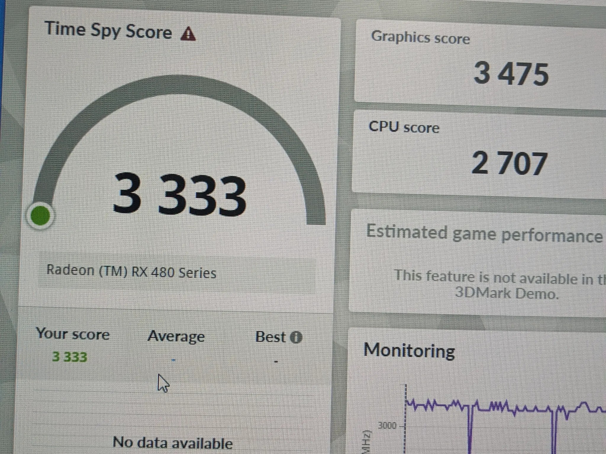 100 FPS Fortnite | 180 Day Warranty | i5-4570 , 16GB RAM, 480GB SSD, RX 480 8GB, RGB, Wifi, Win10