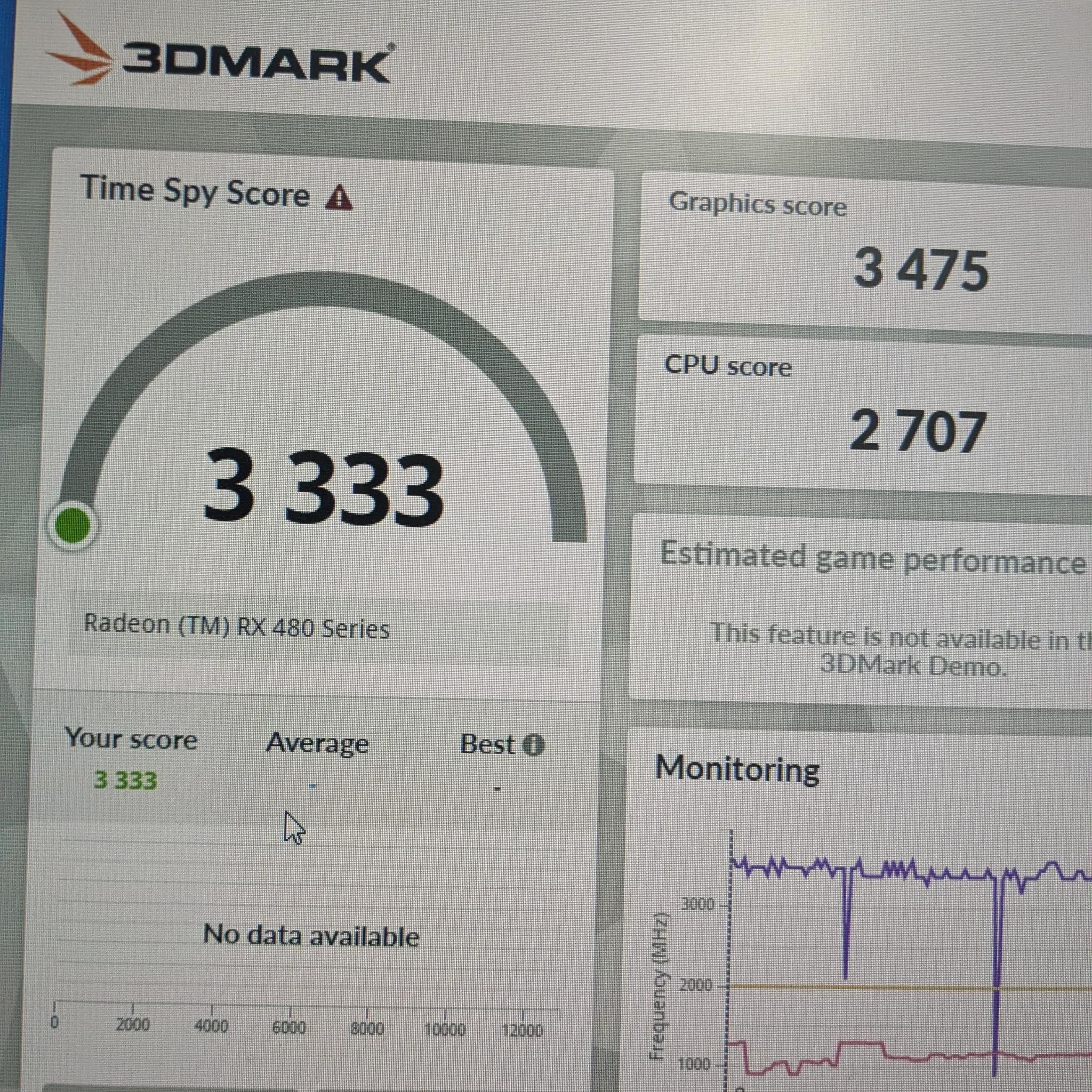 100 FPS Fortnite | 180 Day Warranty | i5-4570 , 16GB RAM, 480GB SSD, RX 480 8GB, RGB, Wifi, Win10