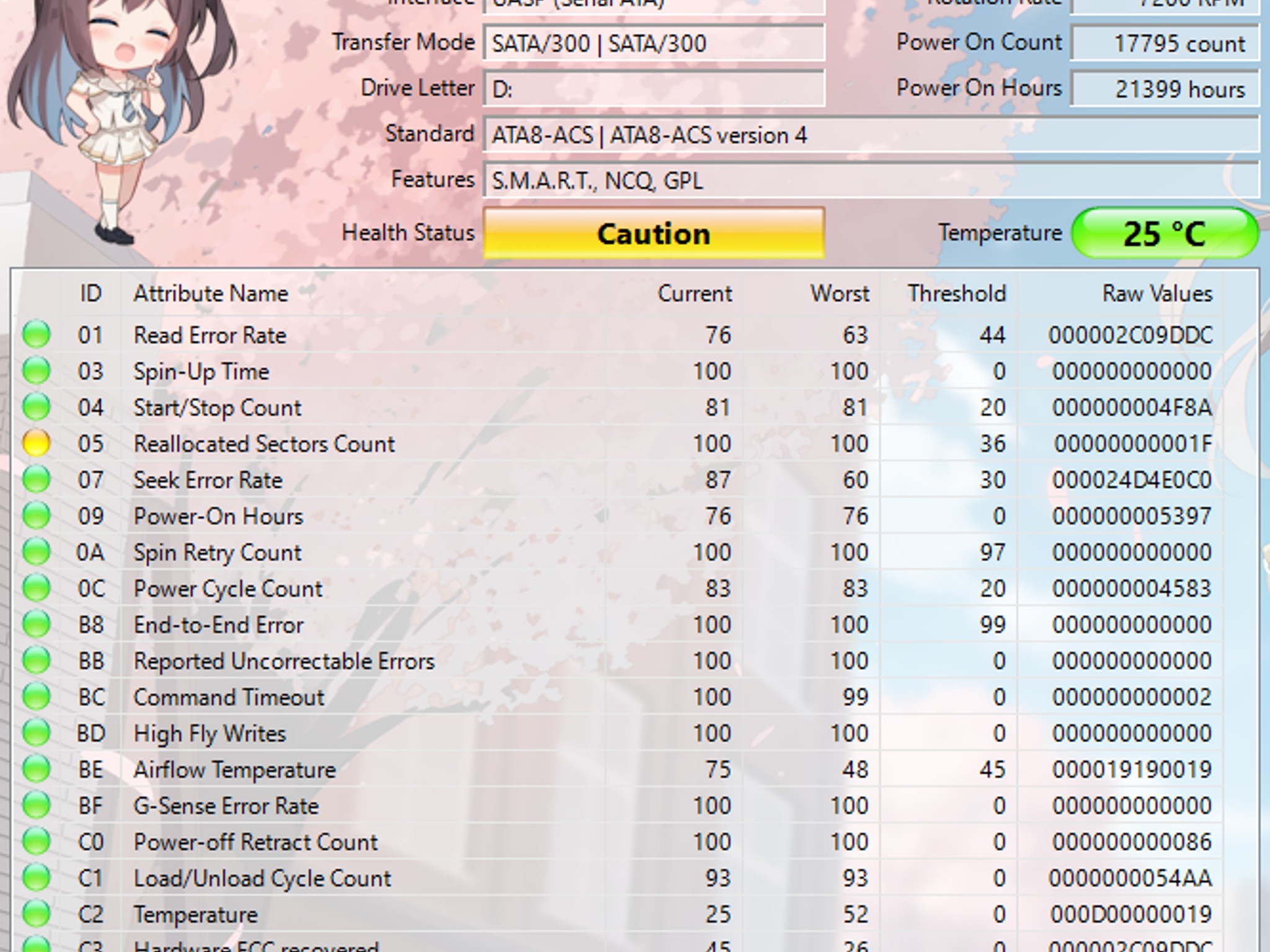 Seagate Constellation ES 1TB 7200RPM SATA Enterprise Hard Drive | Tested & Functional