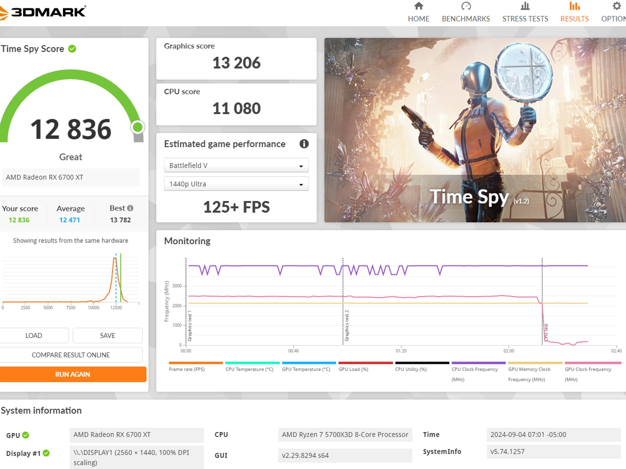 Ryzen 7 5700x3d + Radeon RX 6700XT + 64GB RAM + 1TB SSD Gaming PC