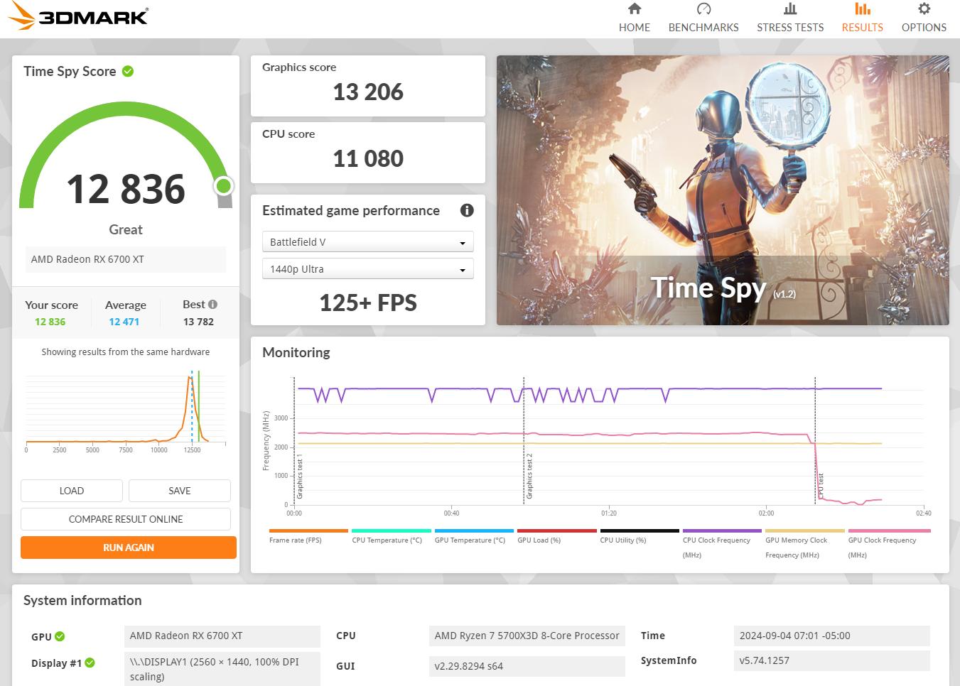 Ryzen 7 5700x3d + Radeon RX 6700XT + 64GB RAM + 1TB SSD Gaming PC