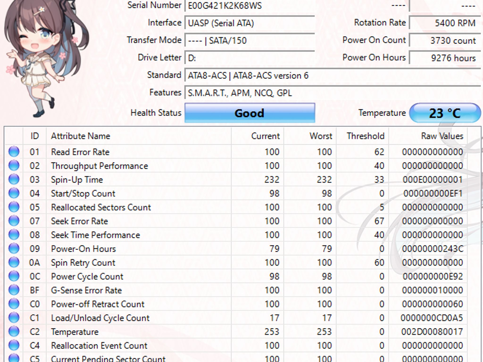 Hitachi 160GB 2.5” HDD 5400RPM Tested Working Laptop Hard Drive