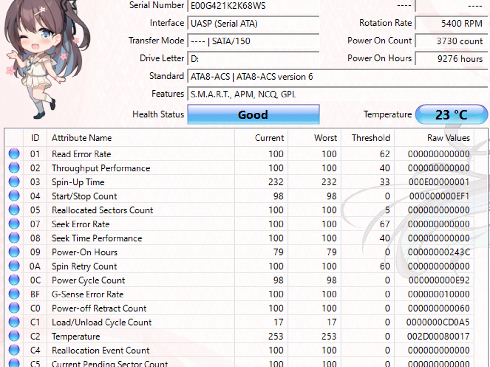 Hitachi 160GB 2.5” HDD 5400RPM Tested Working Laptop Hard Drive