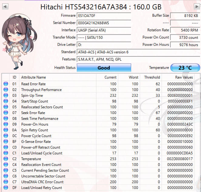 Hitachi 160GB 2.5” HDD 5400RPM Tested Working Laptop Hard Drive