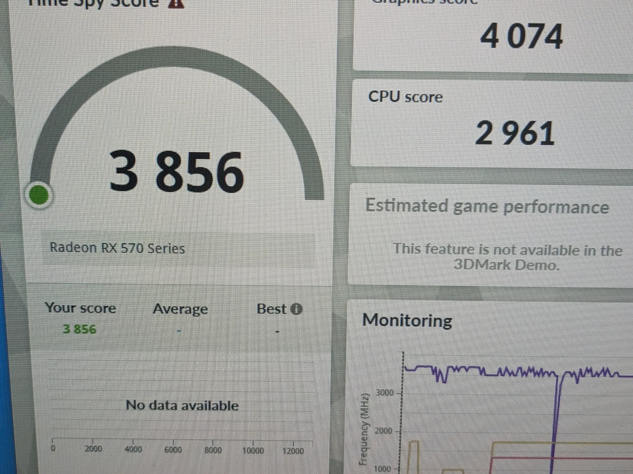 100 FPS Fortnite | 180 Day Warranty | i5-4590 , 16GB RAM, 480GB SSD, RX 570 4GB, RGB, Wifi, Win10