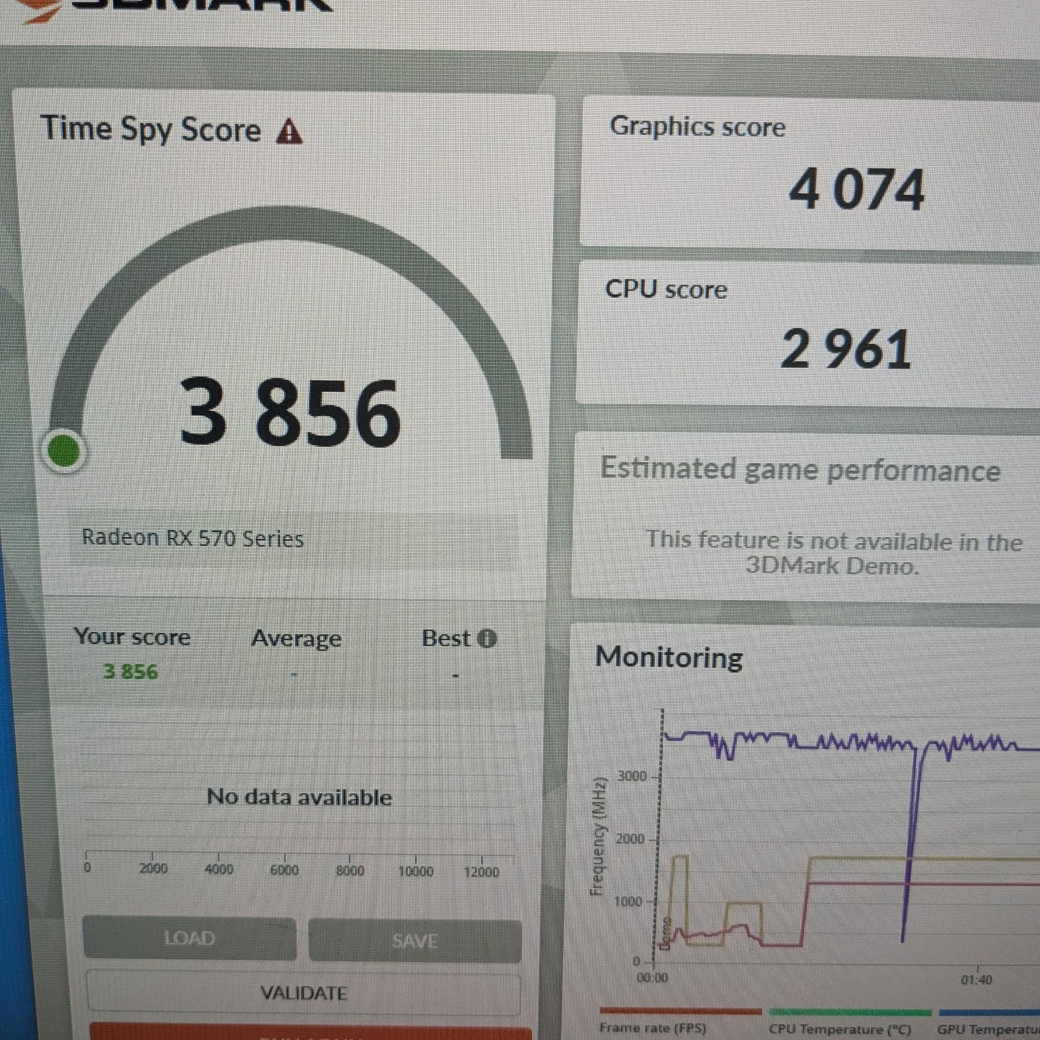 100 FPS Fortnite | 180 Day Warranty | i5-4590 , 16GB RAM, 480GB SSD, RX 570 4GB, RGB, Wifi, Win10