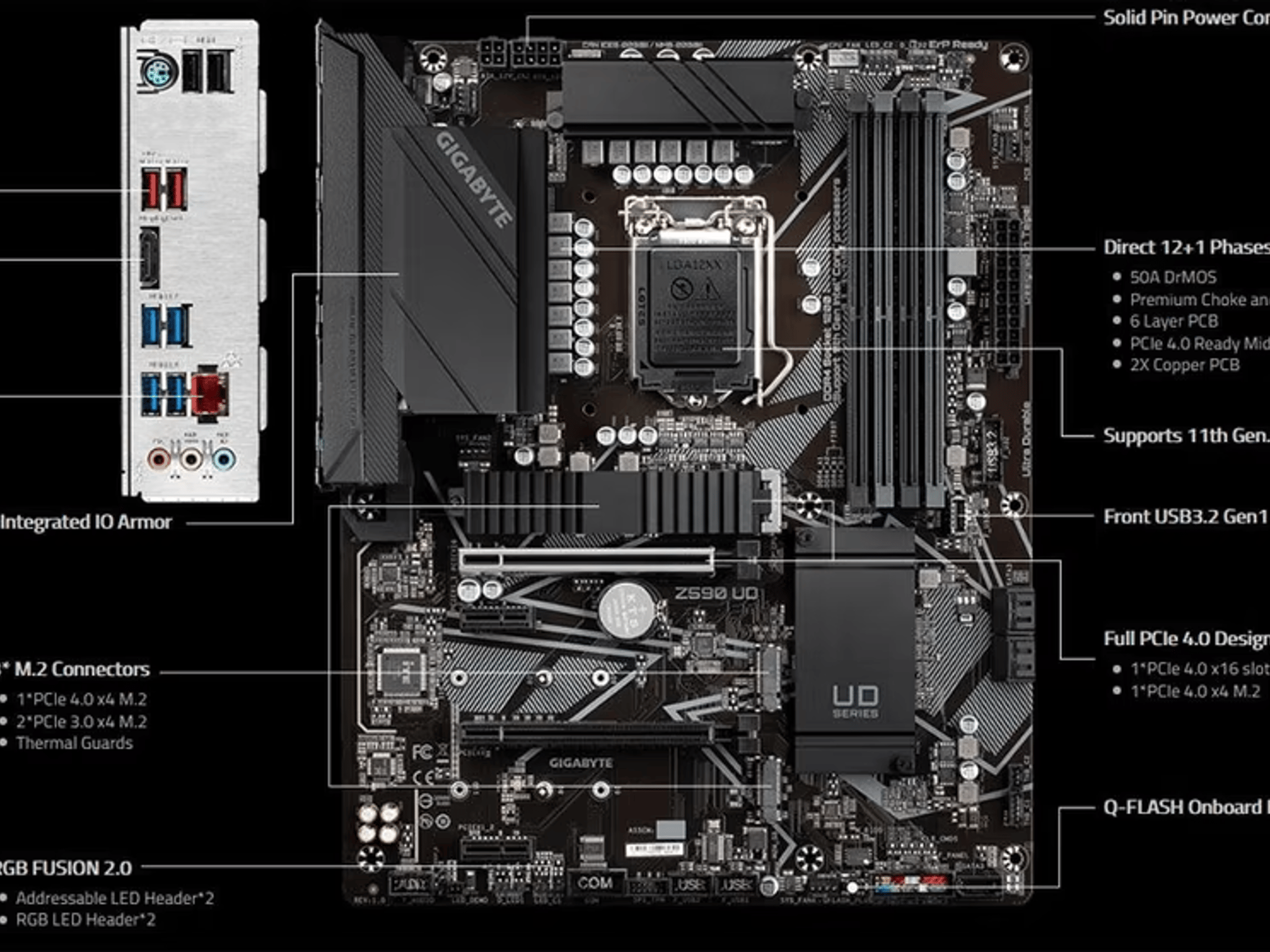 Gigabyte Z590 UD