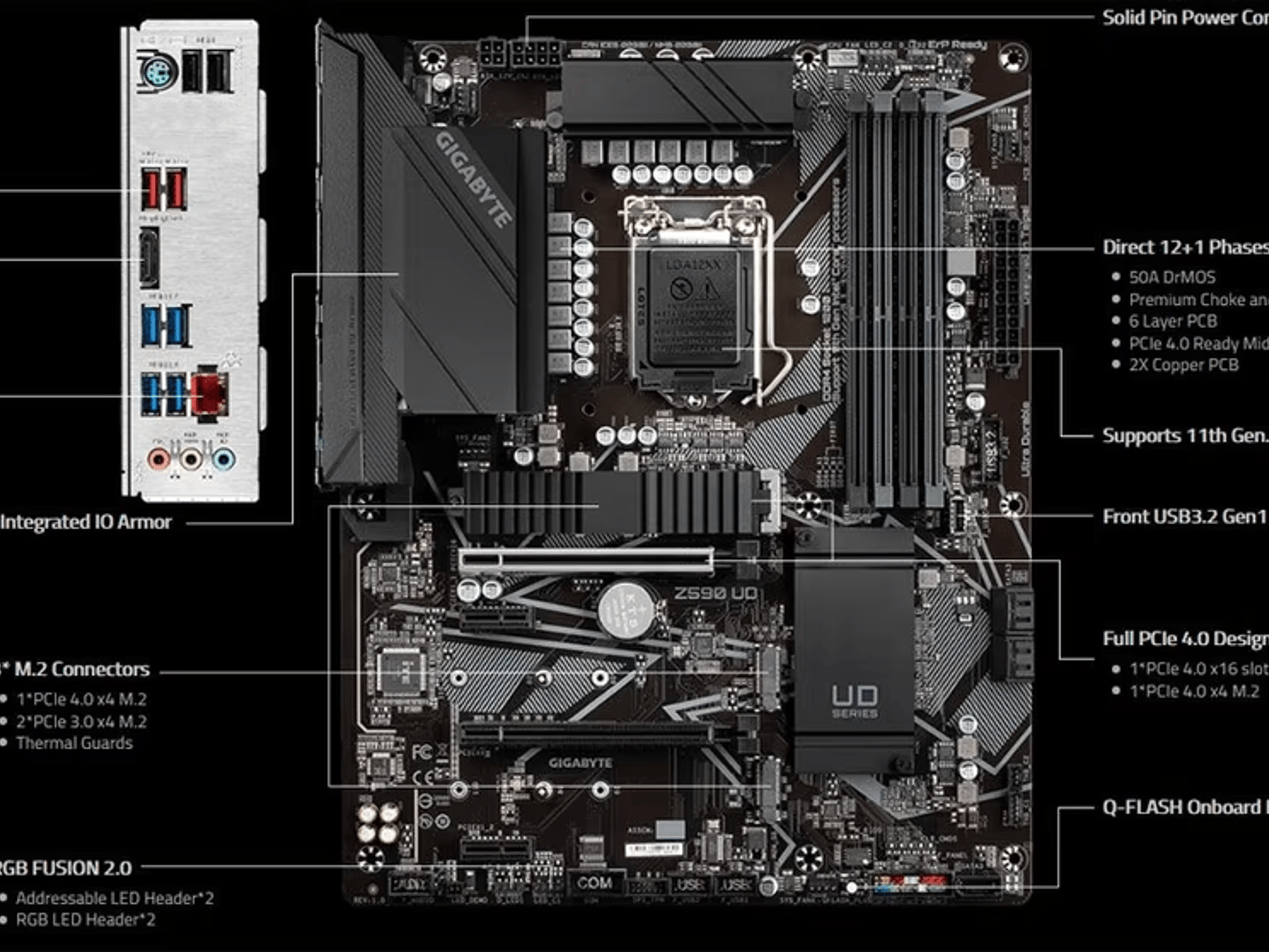 Gigabyte Z590 UD