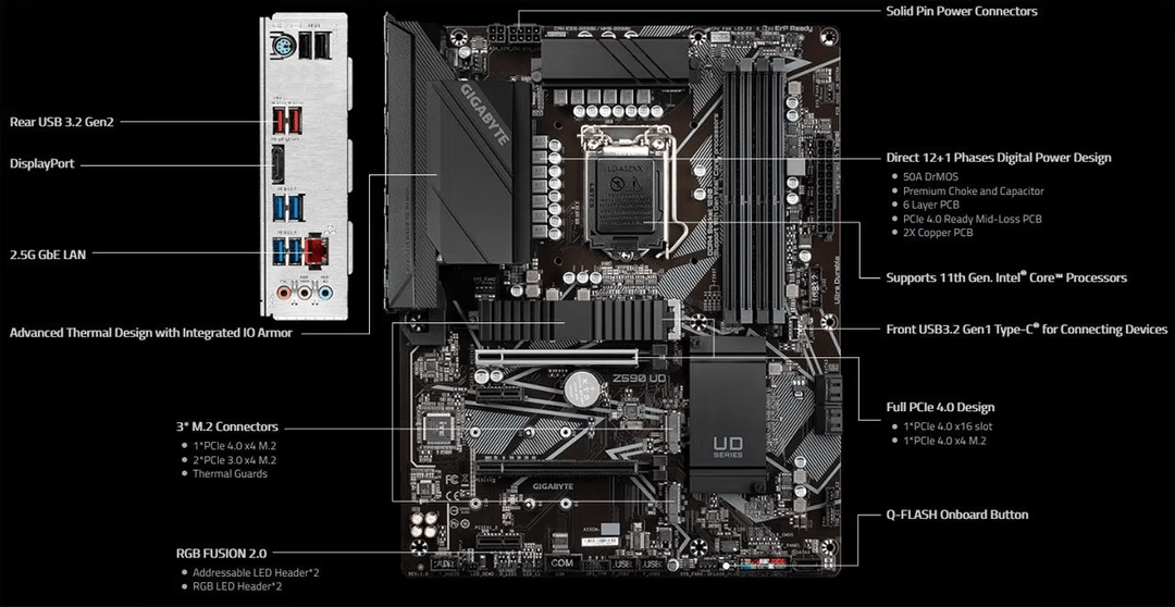 Gigabyte Z590 UD