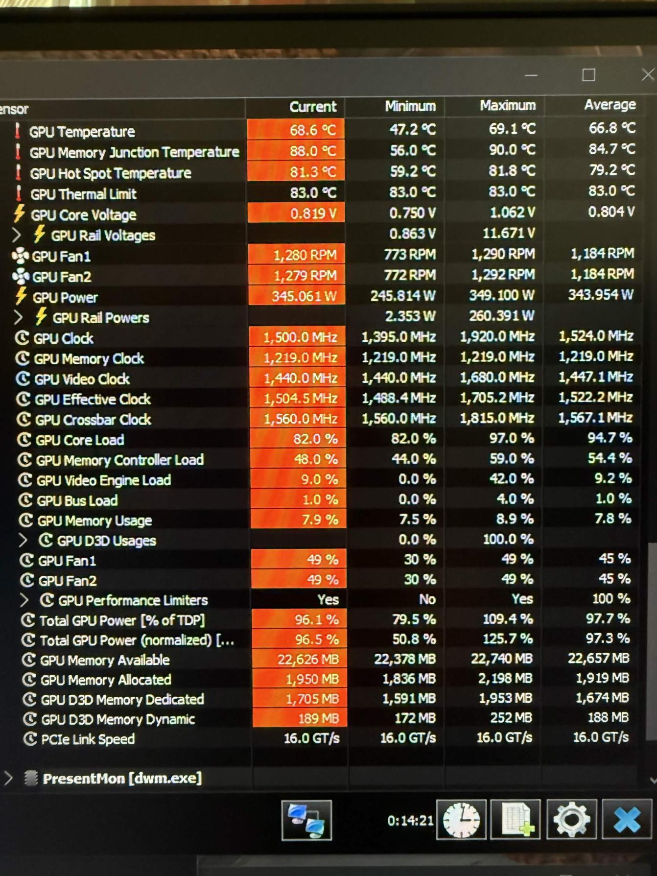 RTX 3090 FE