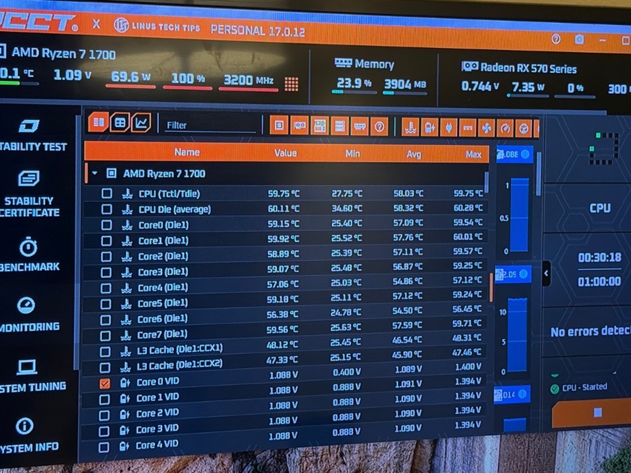 Gaming PC-Ryzen 7 1700-rx570-16gb ram