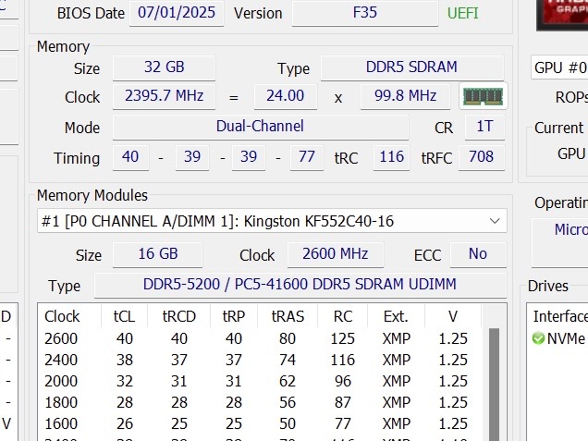 The Mid-Range Monster PC