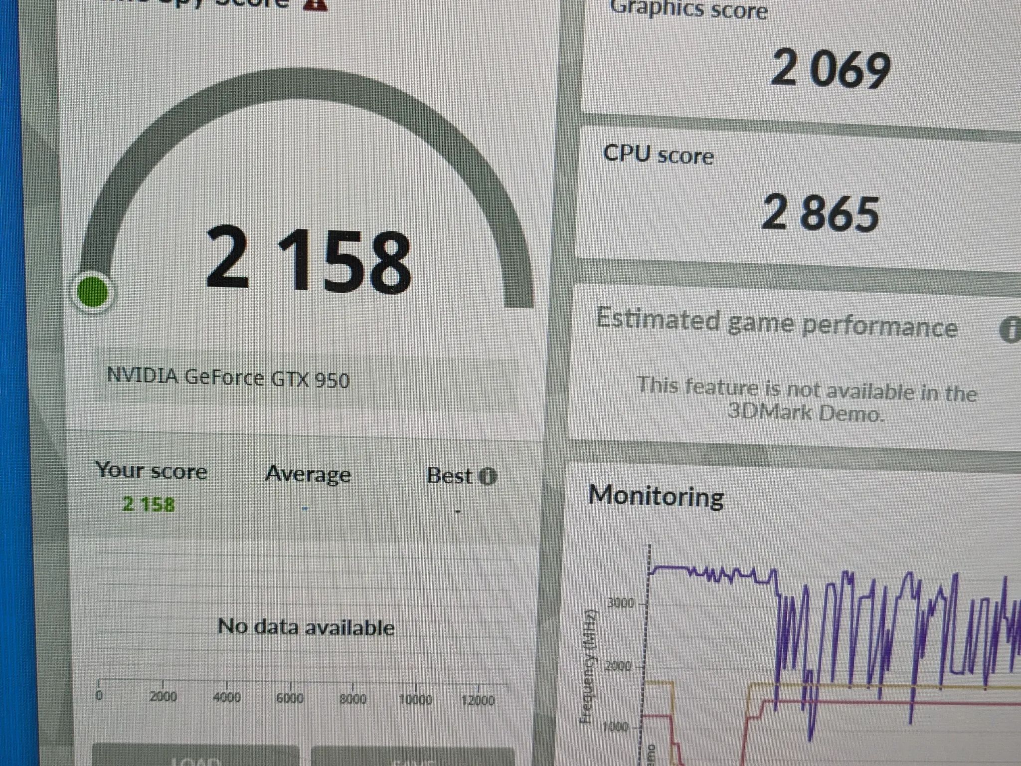 Rush B: 3 Stripe | 120 FPS Fortnite | Scratch and Dent | i5-4570, 16GB RAM, 480GB SSD, GTX 950