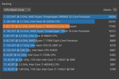 Platinum Minimal SFF PC Build (7800X3D + 9070XT)