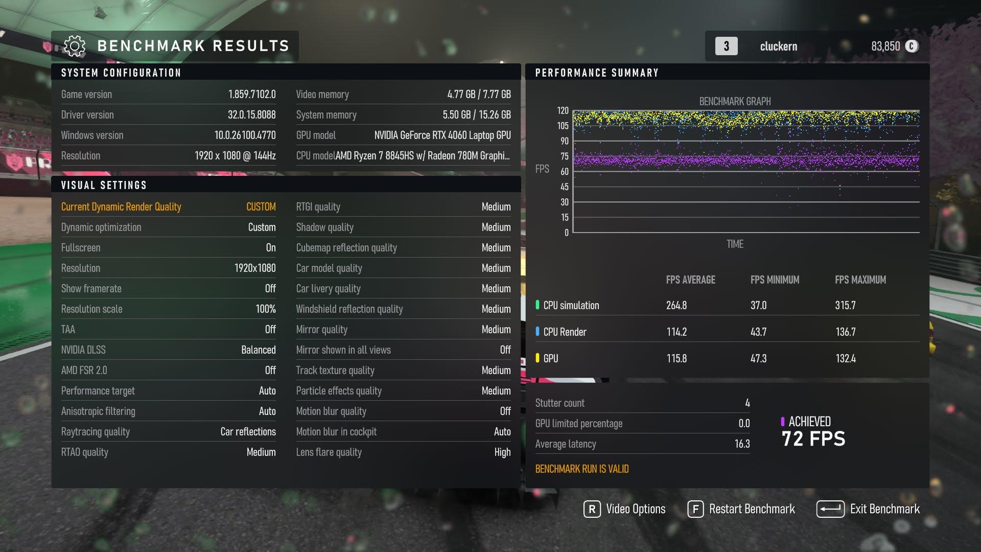 RTX 4060 | RYZEN 7 8845HS | 16GB DDR5 | 1TB | Logitech G305