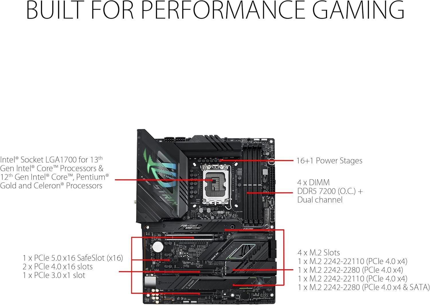 ASUS ROG Strix Z790-F Gaming WiFi 6E LGA 1700(Intel 14th&13th &12th Gen) ATX gaming motherboard