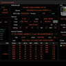 The Perfect Dream PC