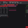 16GB Patriot Viper Elite DDR4 2666MHz Memory