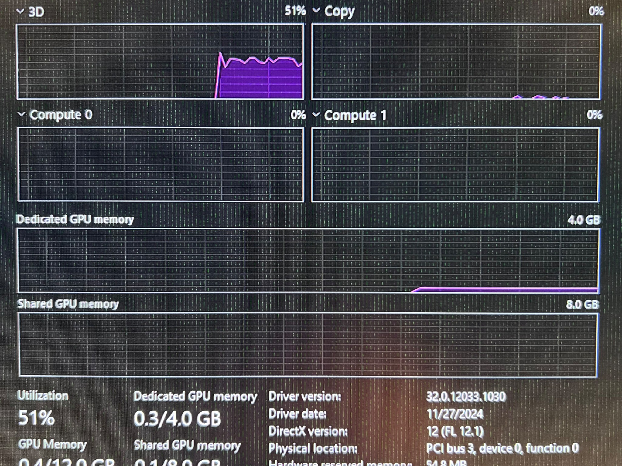 XFX Speedster QICK210 Radeon RX 6500XT 4GB