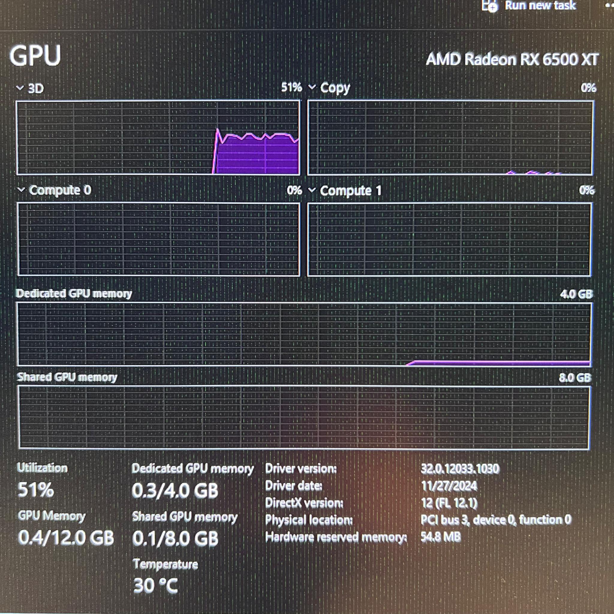 XFX Speedster QICK210 Radeon RX 6500XT 4GB