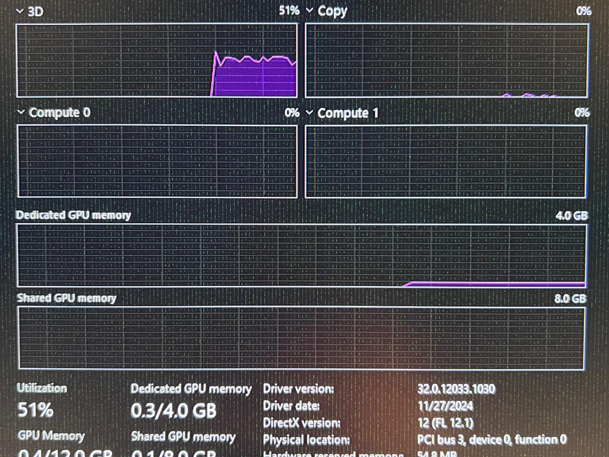 XFX Speedster QICK210 Radeon RX 6500XT 4GB