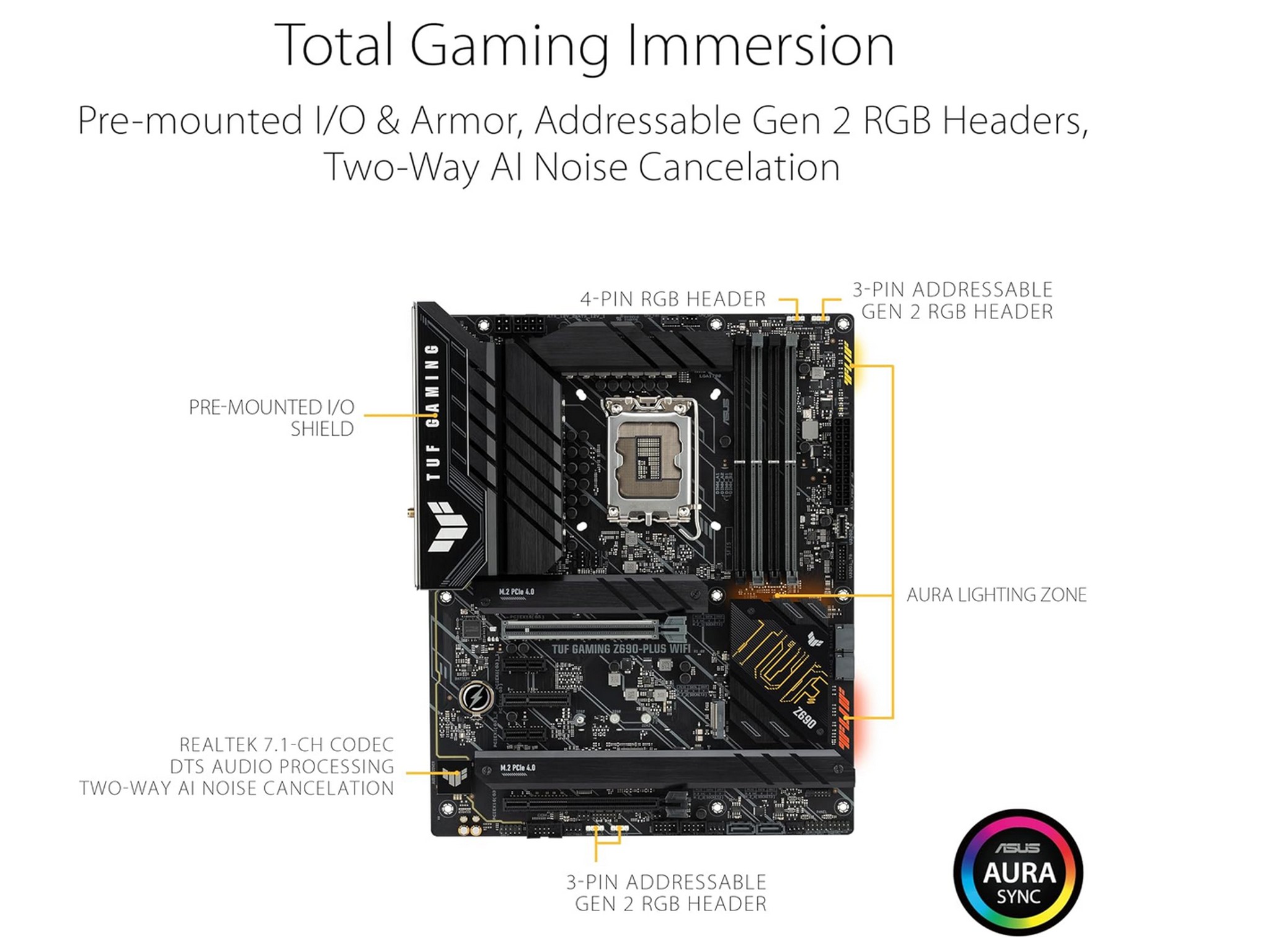 ASUS TUF Gaming Z690-Plus WiFi LGA 1700 **DDR5**