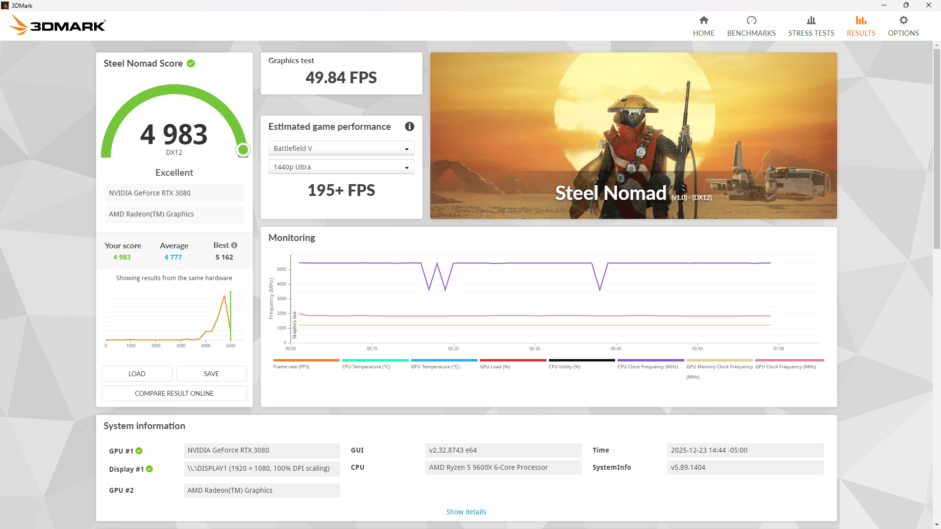 9600X | RTX 3080 12GB | 16GB | 1TB | 1000W GOLD