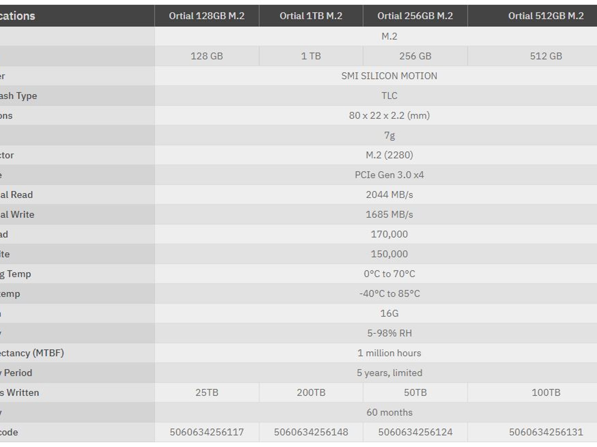 ON-750 128GB NVMe PCIe M.2 2280 Internal Solid State Drive SSD - ON-750-128