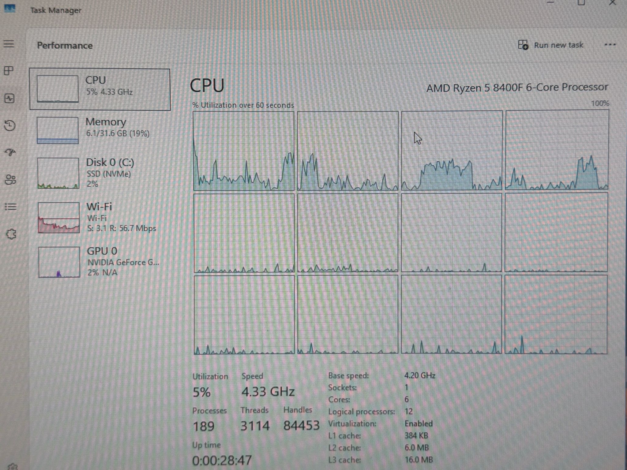 ASUS ROG Strix X870-A white