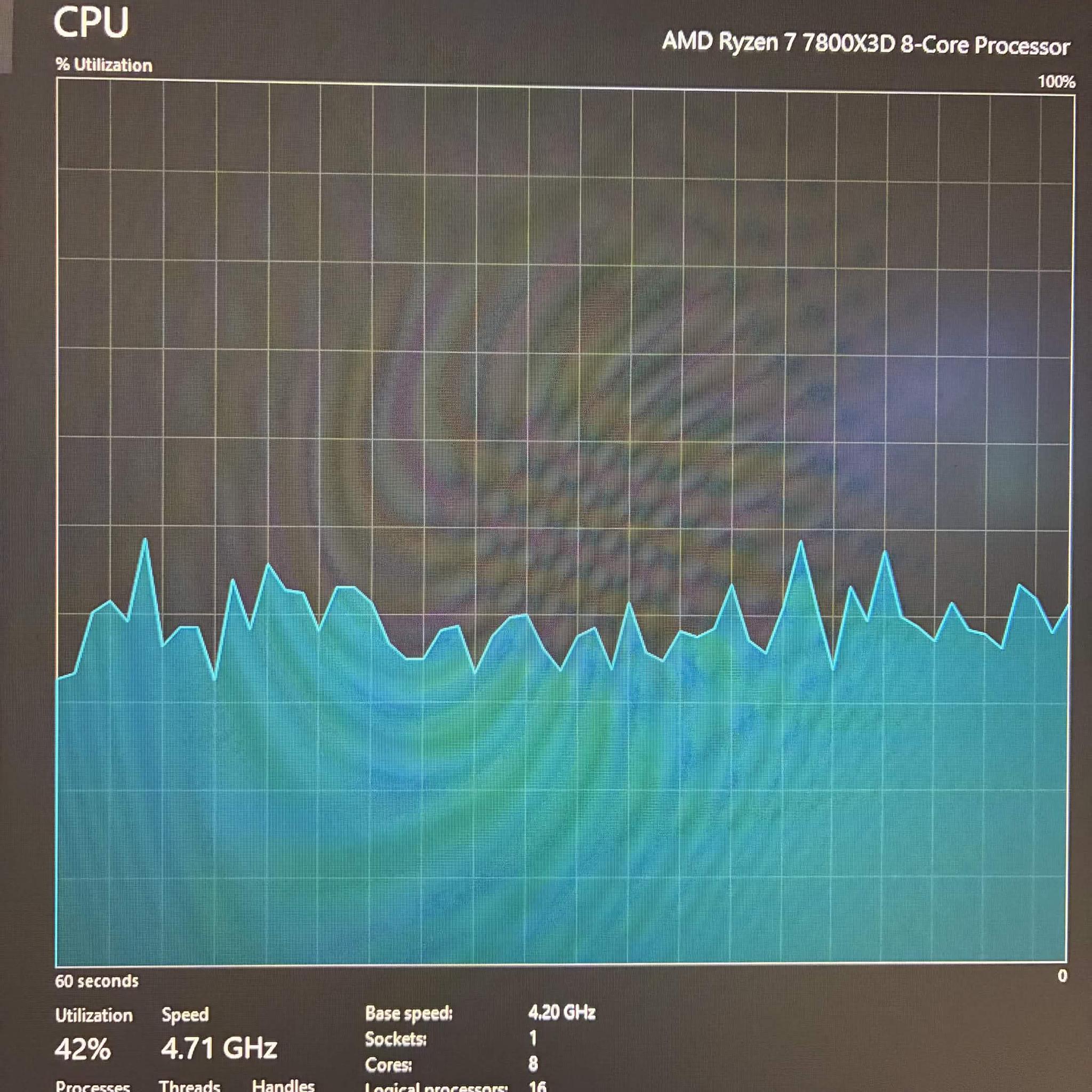 AMD Ryzen 7 7800X3D