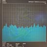 AMD Ryzen 7 7800X3D