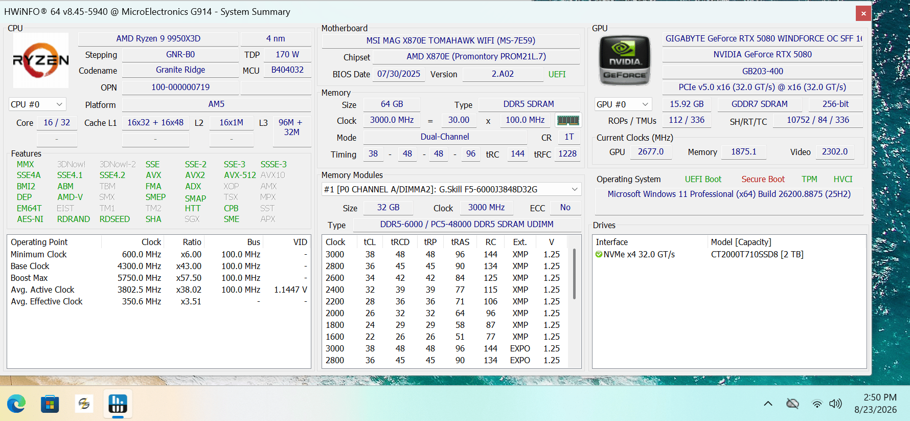 4k/AI Build | 9950x3d | 5080 | 64GB Ram | 2TB NVME - New Prebuilt