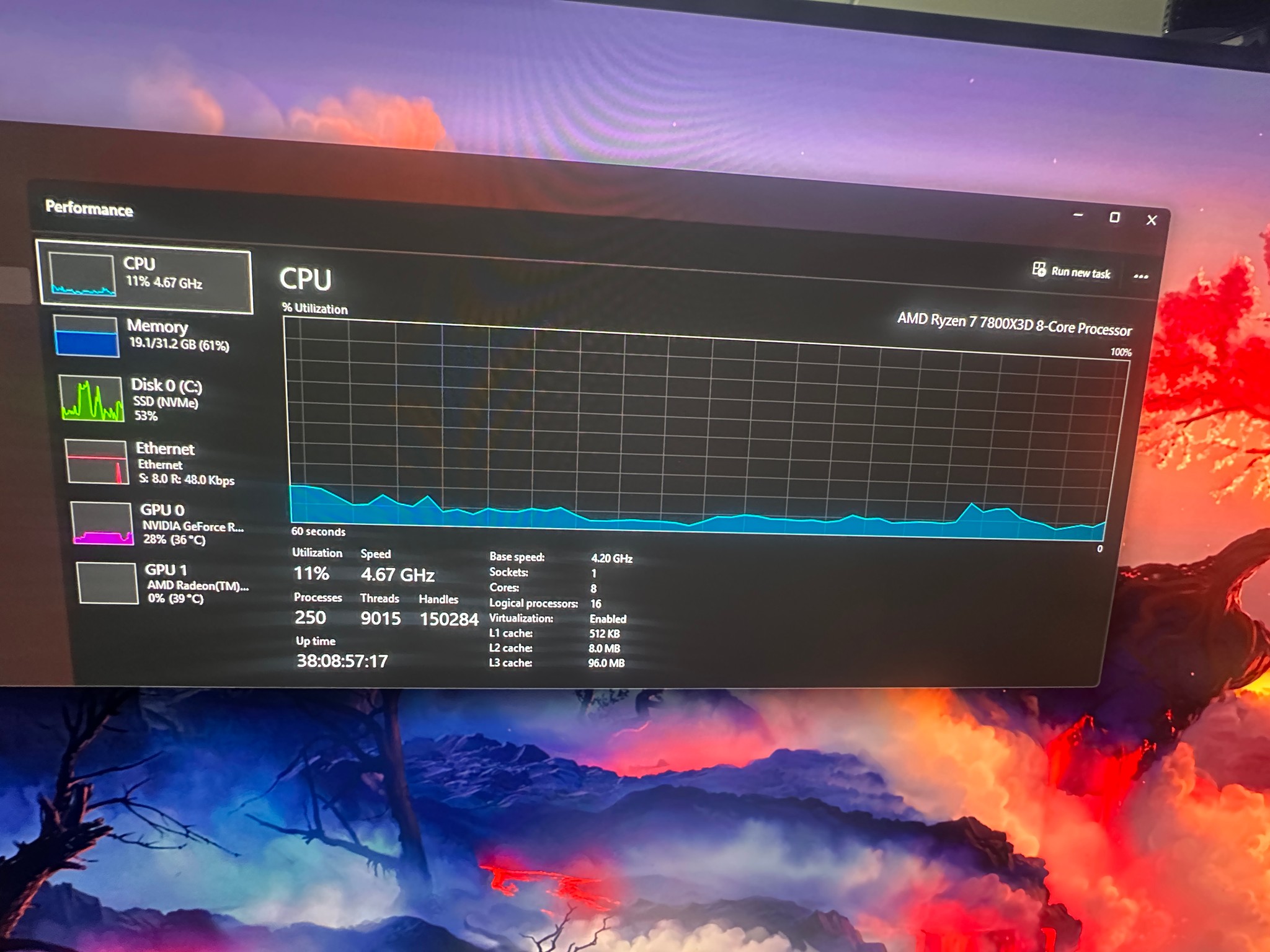 RTX 5070 Ti Gaming PC | Ryzen 7 7800X3D | 32GB DDR5 | 2TB NVMe | Under 1 Year Old