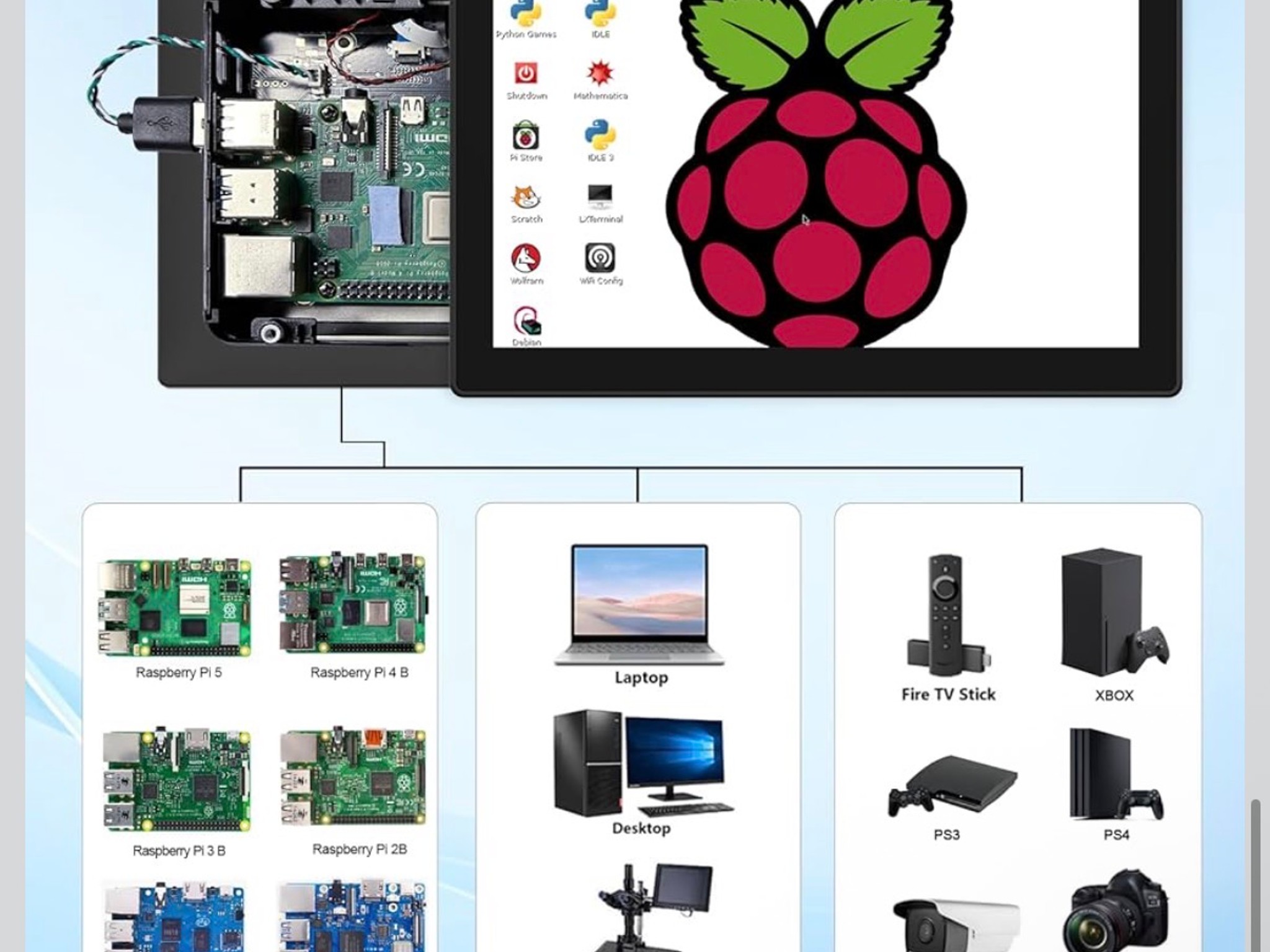 8 Inch Touchscreen for Raspberry Pi,5-Point 1280 * 800 IPS Touchscreen Portable Monitor