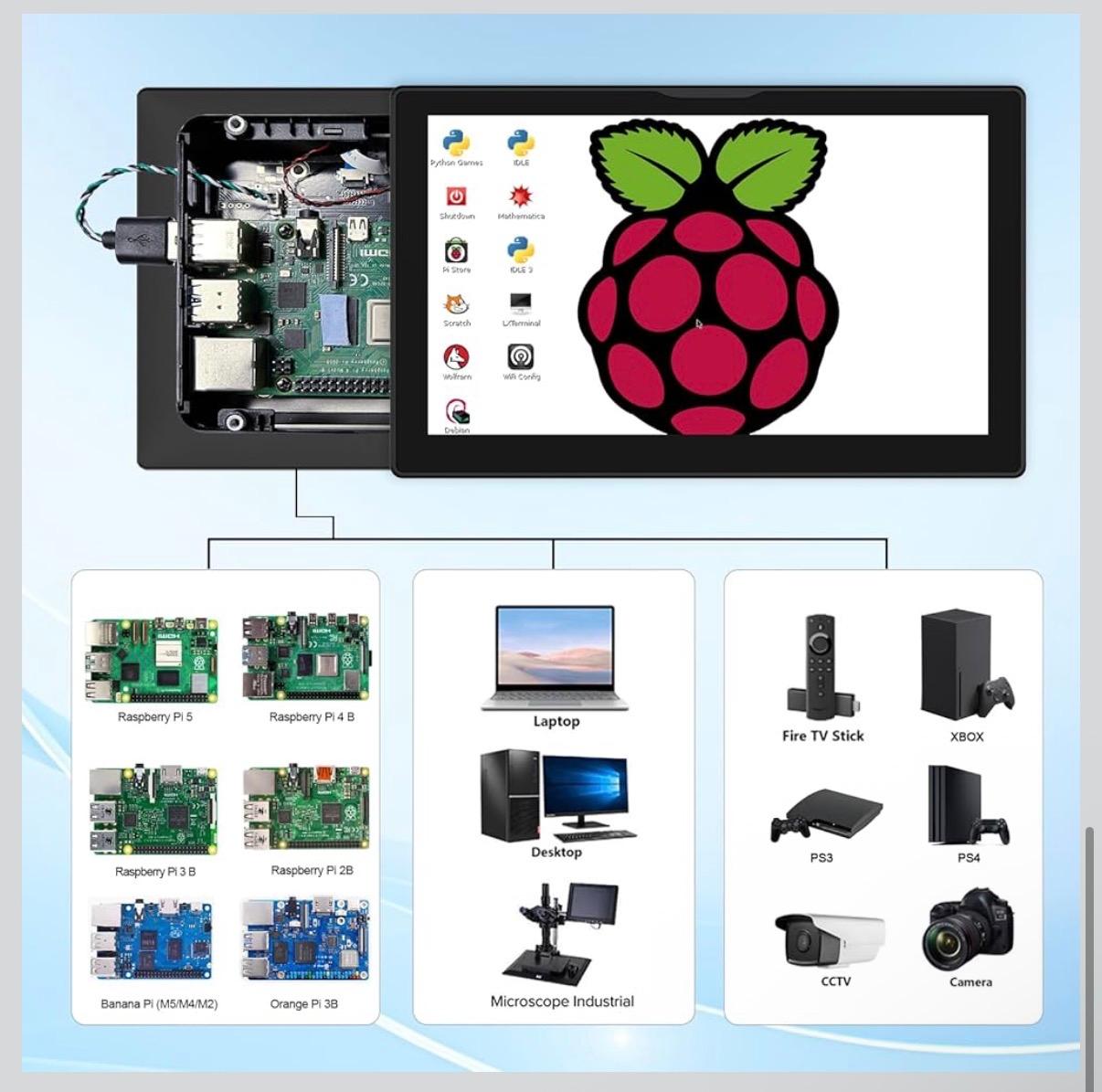8 Inch Touchscreen for Raspberry Pi,5-Point 1280 * 800 IPS Touchscreen Portable Monitor