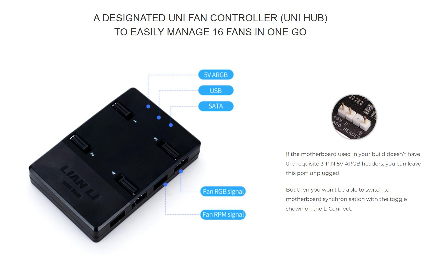 LIAN LI UNI FAN SL- FAN CONTROLLER WITH 3 CABLE CONNECTORS(BLACK)
