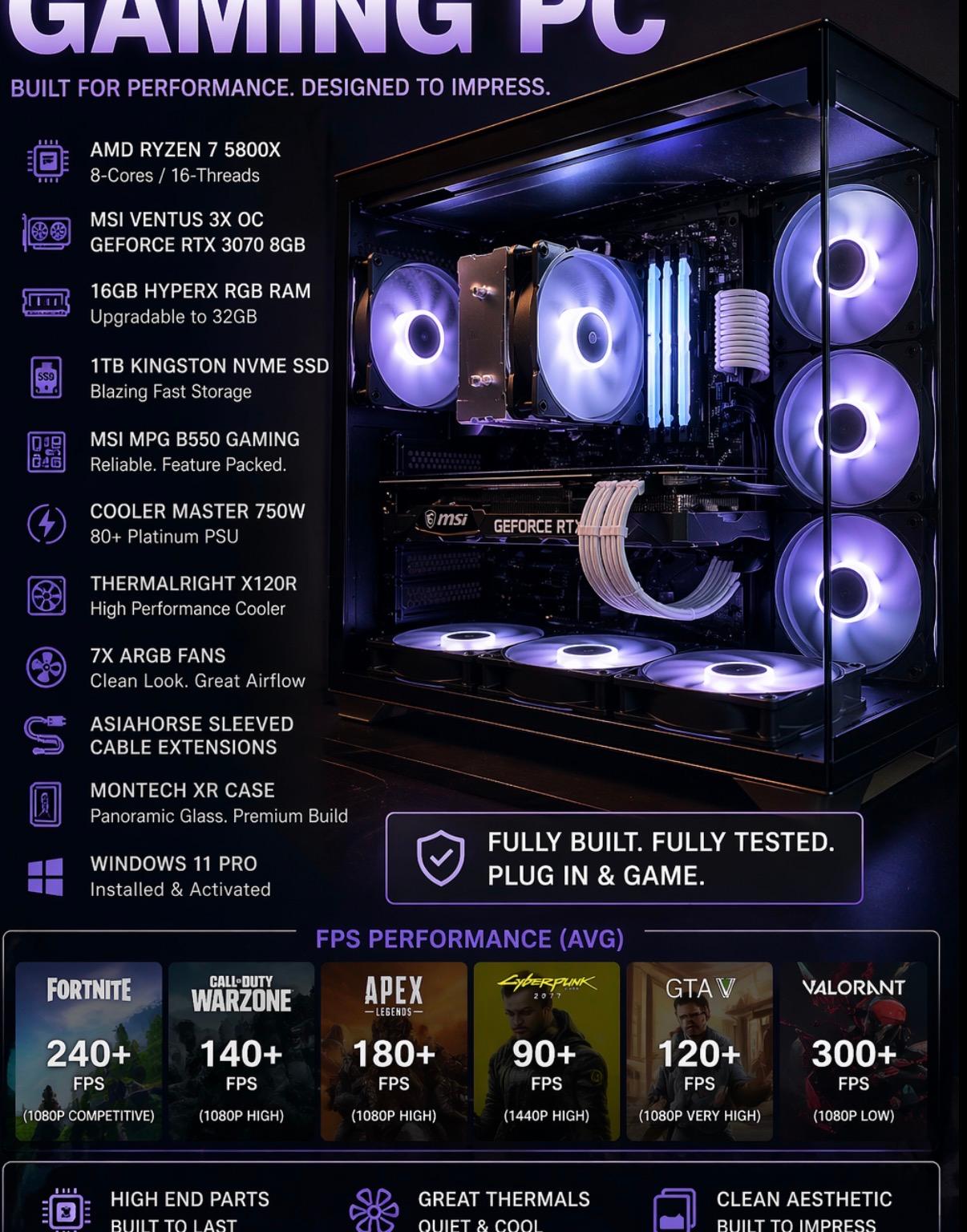 Budget Baller Build