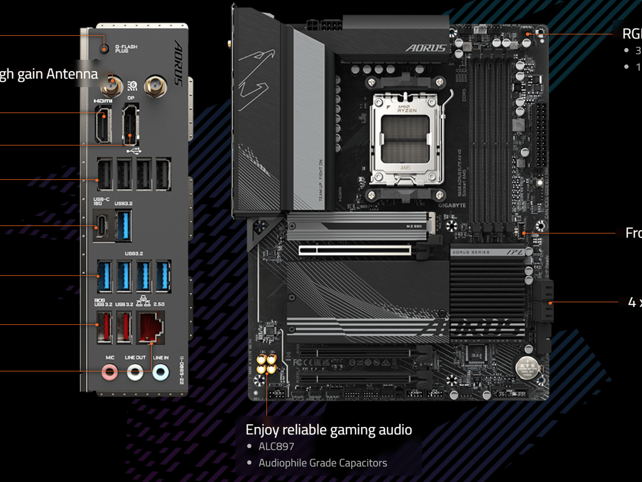 NEW Gigabyte B650 AORUS Elite AX V2 AMD AM5 ATX Motherboard