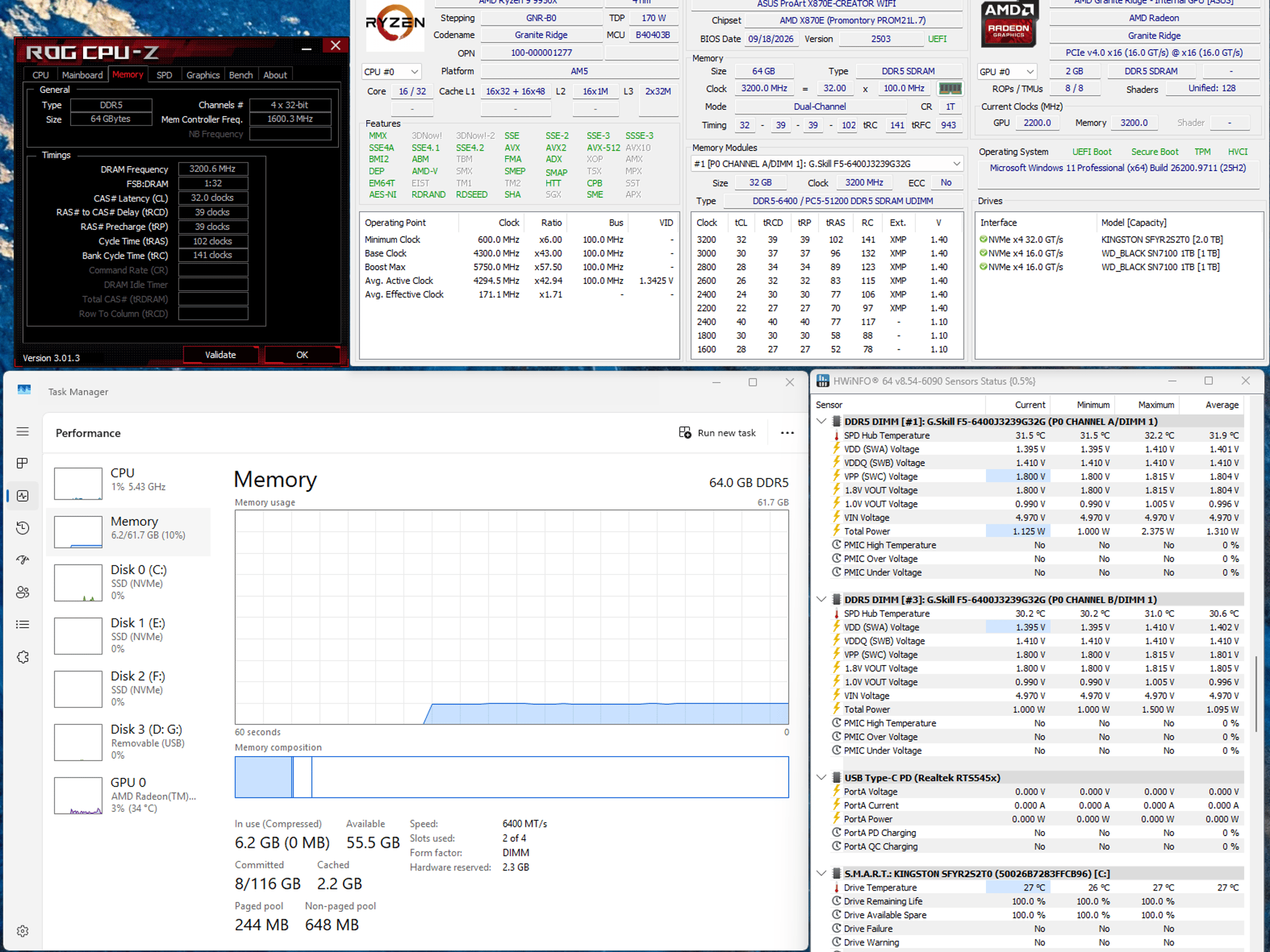 G.SKILL Trident Z5 RGB DDR5 64GB kit (Memory)